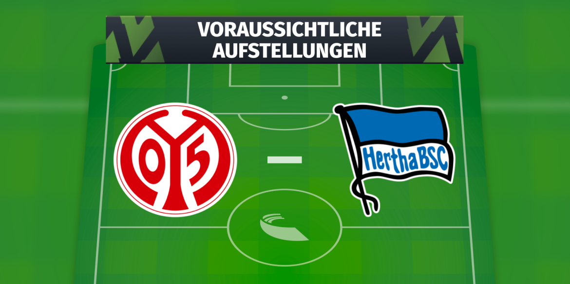 1. FC Union Berlin – Borussia Mönchengladbach: Die voraussichtlichen Aufstellungen