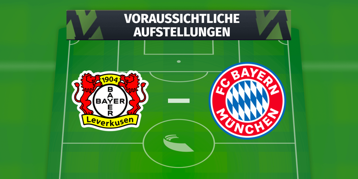 1. FC Köln – 1. FC Union Berlin: Die voraussichtlichen Aufstellungen